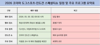 [이번 주말 어디가]화성으로 떠나는 반려견 나들이…‘2026 코리아 도그스포츠·진도견 스페셜티쇼’