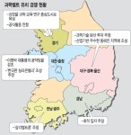 총성 없는 국책 사업 과학벨트혈전 폭풍!