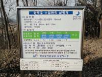 농어촌公 전남, 저수지 수질관리 실명제 수질보호 앞장