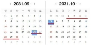 2031년만 같아라, 추석포함 9일 연휴 ‘19년 남았지만 흐뭇’