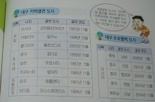 대구시의 거짓말 교과서에 실렸다