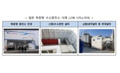 수소차, 이용 편해지고 안전 강화된다