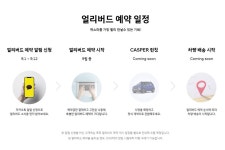 현대차, 캐스퍼 온라인 판매에 블루핸즈 활용하나