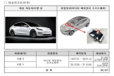 테슬라·아우디·범한·할리데이비슨 리콜