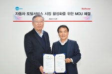 불스원, 카포스와 MOU 체결