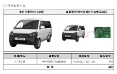 국토부, 포드·대창모터스·야마하 리콜