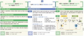 [안산세관]수출 종합정보, E-메일로 받아보세요