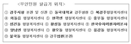 경주세무서 국세증명 발급, 홈택스 이용해 주세요