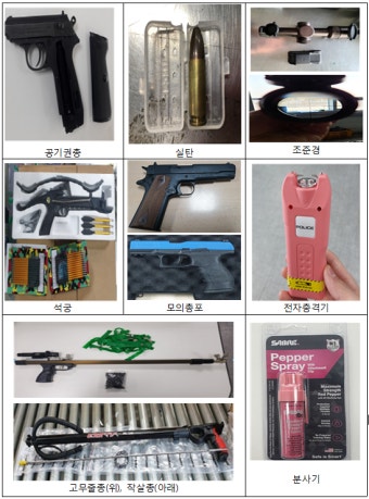 전기충격기·모의총포 해외직구?…신고 안하면 처벌받는다