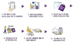 인천공항 이용하는 교통약자, 짐 걱정 없이 집에서 받는다
