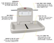 기저귀 교환대도 까다롭게 고르자.