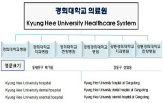 경희의료원, 비전선포식 개최