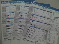 ‘다이어트’ 이시영 체지방량 4㎏ 기록 “복싱 덕분”