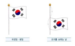 현충일 조기게양법, 일반적 태극기 게양법과 달라 ‘세로만큼 내려서’