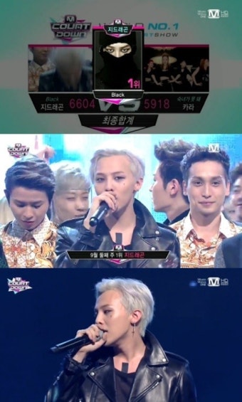 ‘엠카’ 지드래곤, 컴백주 1위 대기록 “지용아 축하해”