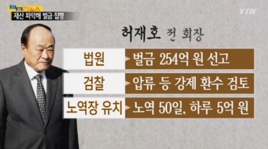 대주그룹 허재호 전 회장, 국내 송환 중...탈세 혐의로 고밀차 송환