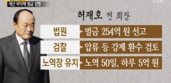 대주그룹 허재호 전 회장, 국내 송환 중...탈세 혐의로 고밀차 송환