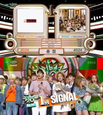 ‘뮤직뱅크’ 트와이스, 지드래곤 꺾고 2주연속 1위..4인조 티아라 컴백(종합)
