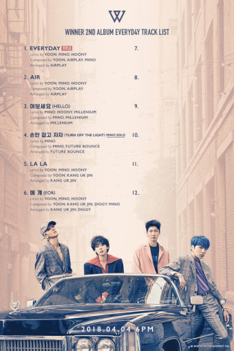 위너 정규2집 트랙리스트 공개, 송민호 솔로곡까지 수록(공식)