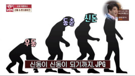 ‘냉부해’ 신동 “SM 이수만, 예명으로 우동·동춘·신돈 제안”