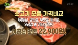 ‘생생정보’ 프라임 소고기 무한리필·홍게 무한리필 도대체 어디?