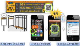새봄 나들이 스마트한 시티투어버스
