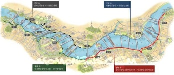 서울시 한강 역사 탐방 프로그램 운영