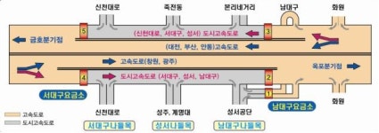 중부내륙지선 성서~옥포간 도로확장 개통