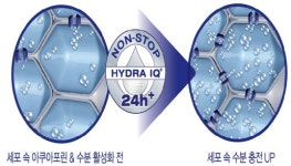 니베아, SOS 케어 리페어 로션 출시