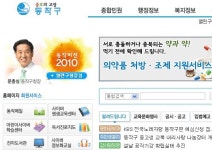 동작구(구청장 문충실), 저소득층대상 의료 복지서비스 강화