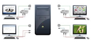 N-Solution, 최대 8명까지 사용 가능한 멀티PC 서비스 단말기 ‘NPC-100S’ 출시