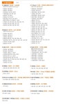 케이블 TV 채널 스포츠원, 2013 GSL Season 1 Code S 부터 생중계
