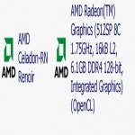 AMD 모바일 시장 겨냥한 APU 준비중, 8개의 CU 최대 1.75GHz 동작 속도?