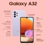 삼성전자, 보급형 갤럭시 A32 4G 모델 사양 공개.. 5G 모델과 다른점은?