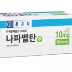 종근당, 코로나19 치료제 나파벨탄주 개발 중단