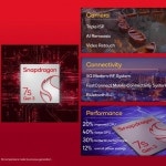 퀄컴, CPU 성능 20% 향상된 스냅드래곤 7s 3세대 공식 발표