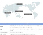 전문분야 번역이 필요할 땐 믿을 수 있는 번역전문회사에서