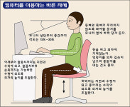 [성장클리닉 칼럼] 자세 불량은 학습과 성장 부진의 원인