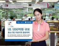 경남은행, ‘중소기업 자금지원 종합대책’ 발표