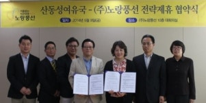 중국으로 뻗어나가는 직판여행사 노랑풍선