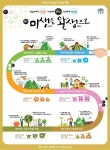 임업인에게 희망·기업에게 활력·국민에게 행복을