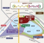 힐스테이트 기흥 , 용인 부동산시장 부활 날갯짓