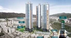 양산신도시 증산역 3분 양산 우성스마트시티뷰 아파트 주말 2만여명 방문