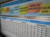 인천자동차검사정비조합 CS교육 실시 화제