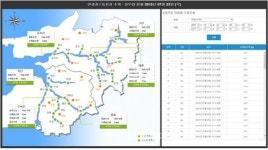 새만금개발청, 신속한 재난대응체계 마련