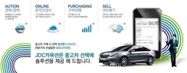 살카팔카, 신개념 서비스 jdc 카옥션 12월 런칭