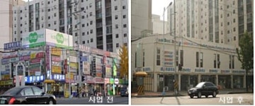 경기도, 간판이 아름다운거리 조성사업 추진