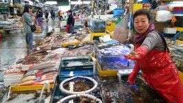 수원시농수산물도매시장, 수산물 안전성 검사 적합