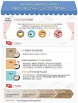 경기도평생교육진흥원, 우리동네 학습공간 사업 추진