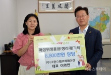 성남시, 시민 생리대 기탁 잇따라